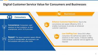 Bonus Session for Middle and Top Management Training Module on Customer Service Edu Ppt