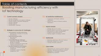 Boosting Manufacturing Efficiency With IoT Technology Powerpoint Presentation Slides Engaging Idea