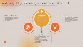 Boosting Manufacturing Efficiency With IoT Technology Powerpoint Presentation Slides Customizable Ideas