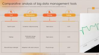 Boosting Manufacturing Efficiency With IoT Technology Powerpoint Presentation Slides Impressive Ideas