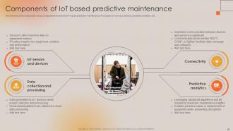 Boosting Manufacturing Efficiency With IoT Technology Powerpoint Presentation Slides Visual Ideas