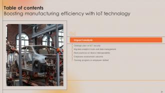 Boosting Manufacturing Efficiency With IoT Technology Powerpoint Presentation Slides Informative Ideas