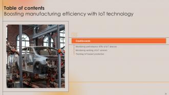 Boosting Manufacturing Efficiency With IoT Technology Powerpoint Presentation Slides Captivating Ideas