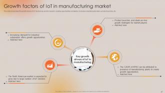 Boosting Manufacturing Efficiency With IoT Technology Powerpoint Presentation Slides Content Ready Image