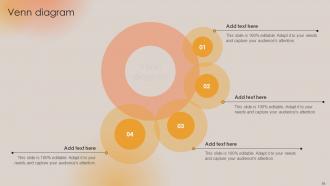 Boosting Manufacturing Efficiency With IoT Technology Powerpoint Presentation Slides Colorful Image