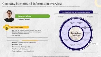 BPO Performance Improvement Action Plan Powerpoint Presentation Slides Engaging Graphical