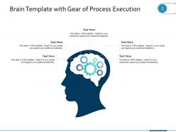 Brain Template Analysis Sequencing Target Implement Analyse Measure Think In Work