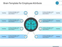 Brain Template Analysis Sequencing Target Implement Analyse Measure Think In Work