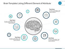 Brain Template Analysis Sequencing Target Implement Analyse Measure Think In Work