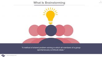 Brainstorming techniques for new product development powerpoint presentation with slides