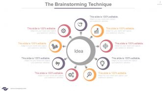 Brainstorming techniques for new product development powerpoint presentation with slides