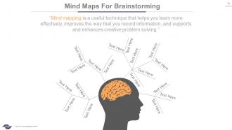 Brainstorming techniques for new product development powerpoint presentation with slides