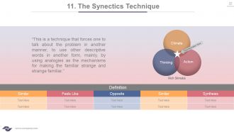 Brainstorming techniques for new product development powerpoint presentation with slides