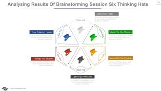 Brainstorming techniques for new product development powerpoint presentation with slides