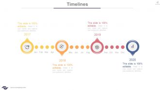 Brainstorming techniques for new product development powerpoint presentation with slides