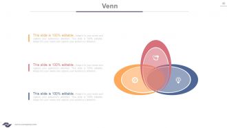 Brainstorming techniques for new product development powerpoint presentation with slides