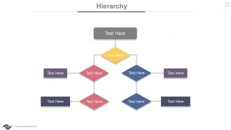 Brainstorming techniques for new product development powerpoint presentation with slides