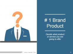 Brand asset valuator model powerpoint presentation slides