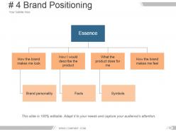 Brand asset valuator model powerpoint presentation slides