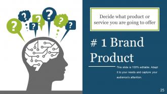 Brand development process powerpoint presentation slides