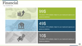 Brand development process powerpoint presentation slides