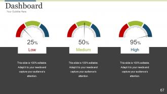 Brand development process powerpoint presentation slides