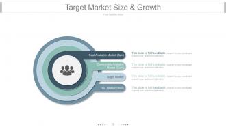 Brand equity model and measurement powerpoint presentation slides