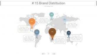 Brand equity model and measurement powerpoint presentation slides