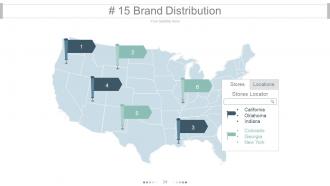 Brand equity model and measurement powerpoint presentation slides