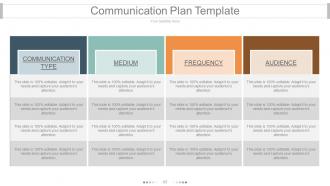 Brand equity model and measurement powerpoint presentation slides