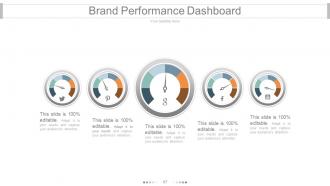 Brand equity model and measurement powerpoint presentation slides