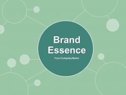 Brand Essence Unifying Creates Focus Guide Actions Internal Experience