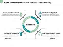 Brand Essence Unifying Creates Focus Guide Actions Internal Experience