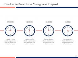 Brand event management proposal powerpoint presentation slides