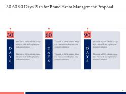 Brand event management proposal powerpoint presentation slides