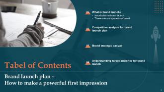 Brand Launch Plan How To Make A Powerful First Impression Branding CD