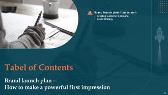 Brand Launch Plan How To Make A Powerful First Impression Branding CD