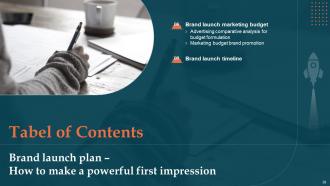 Brand Launch Plan How To Make A Powerful First Impression Branding CD