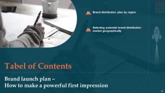 Brand Launch Plan How To Make A Powerful First Impression Branding CD