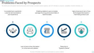 Brand partnership investor funding elevator pitch deck ppt template