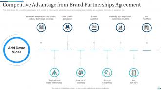 Brand partnership investor funding elevator pitch deck ppt template