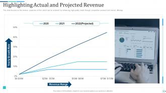 Brand partnership investor funding elevator pitch deck ppt template