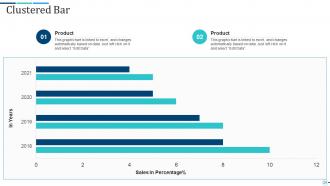 Brand partnership investor funding elevator pitch deck ppt template