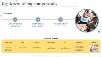 Brand Personality Enhancement For Leveraging Profits Branding CD V