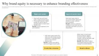 Brand Personality Enhancement For Leveraging Profits Branding CD V