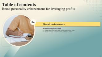 Brand Personality Enhancement For Leveraging Profits Branding CD V