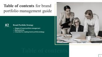 Brand Portfolio Management Guide Powerpoint Presentation Slides Branding CD V Captivating Engaging