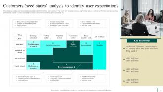 Brand Portfolio Management Guide Powerpoint Presentation Slides Branding CD V Slides Adaptable