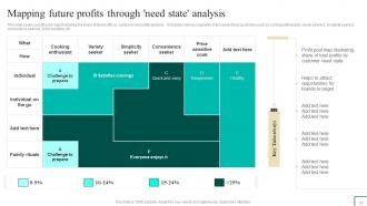 Brand Portfolio Management Guide Powerpoint Presentation Slides Branding CD V Idea Adaptable