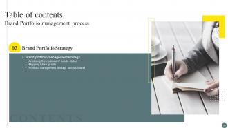 Brand Portfolio Management Process Branding CD V